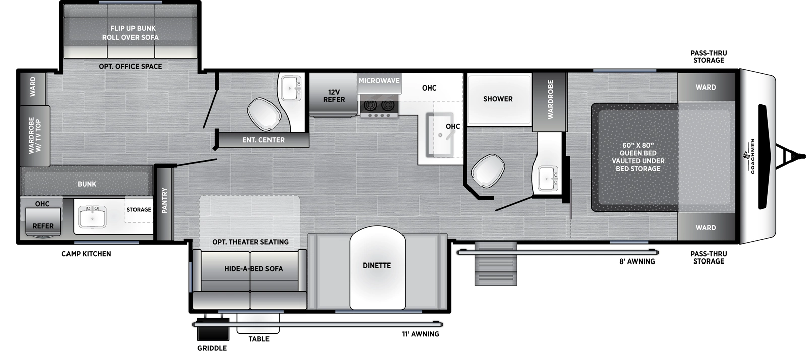 The 326BHDS has two slideouts and one entry. Exterior features front pass-thru storage, 11 foot and 8 foot awnings, and full camp kitchen with overhead cabinet, refrigerator, sink, and storage. Interior layout front to back: foot-facing queen be with vaulted underbed storage, overhead cabinet, wardrobes on each side, and off-door side wardrobe/linen closet with laundry bag; off-door side full bathroom; kitchen counter with sink and overhead cabinet wrap from inner wall to off-door side with microwave, cooktop, and refrigerator; entertainment center with fireplace along inner wall; door side entry, slideout with dinette and hide-a-bed sofa with overhead cabinet (optional theater seat), and pantry; rear bunk room with off-door side half bathroom and slideout with roll-over sofa with flip-bunk above, door side upper bunk, and rear wardrobes with TV and countertop.
